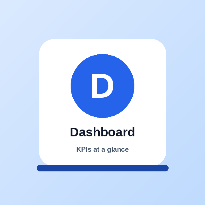 Real-time fleet dashboard
